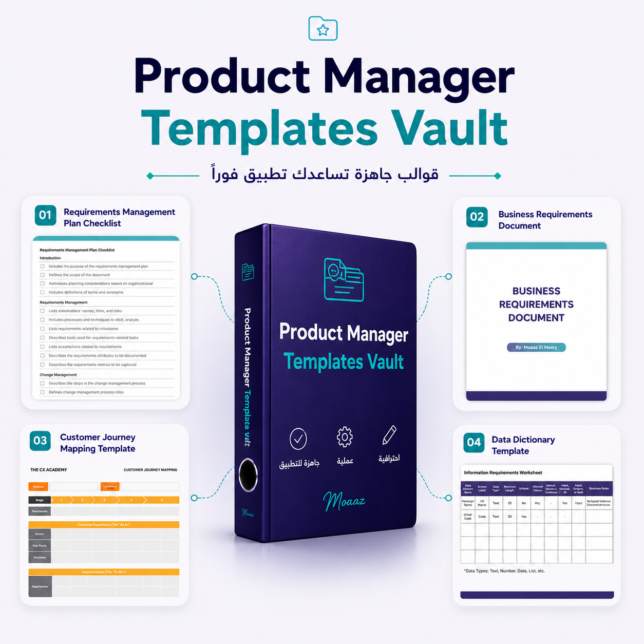 Product Manager Templates Vault
