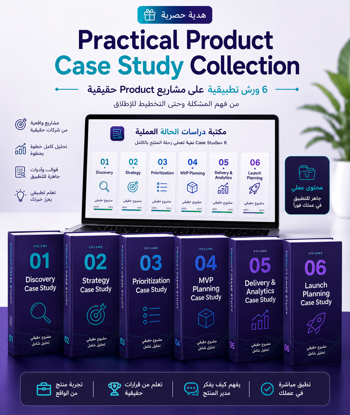 Practical Product Case Study Pack